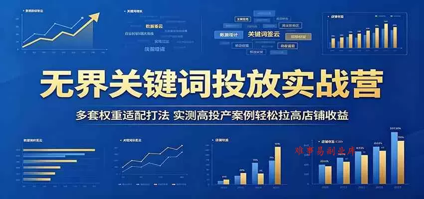 无界关键词投放实战营：多套权重适配打法，实测高投产案例轻松拉高店铺收益-难事易副业库
