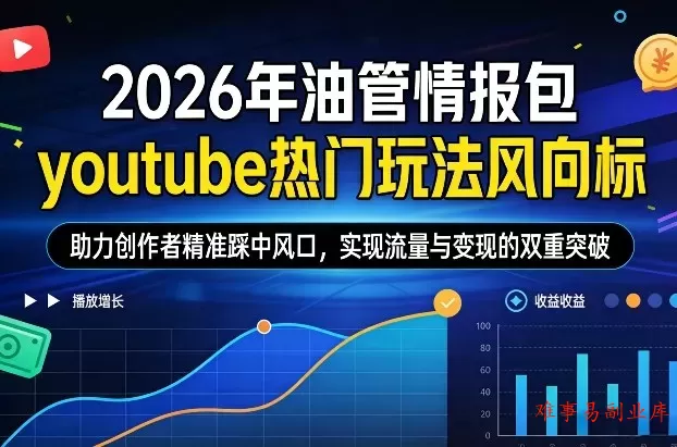 2026年油管情报包，youtube热门玩法风向标，助力创作者精准踩中风口，实现流量与变现的双重突破（更新）-难事易副业库