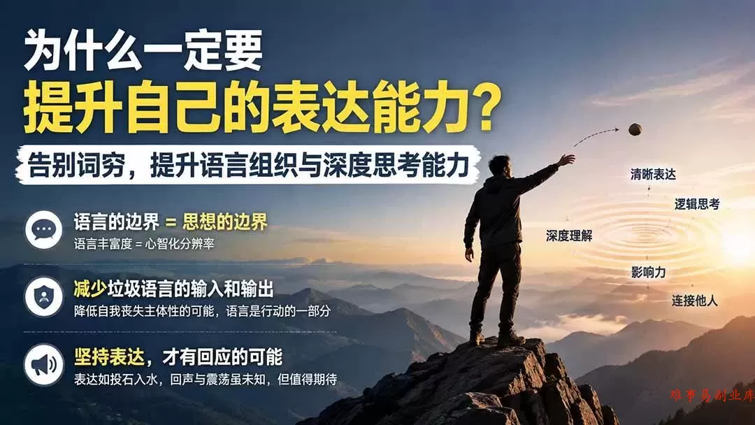 (20070期)付费文章:为什么一定要提升自己的表达能力?告别词穷,提升语言组织与深度思考能力 (20070期)付费文章:为什么一定要提升自己的表达能力?告别词穷,提升语言组织与深度思考能力