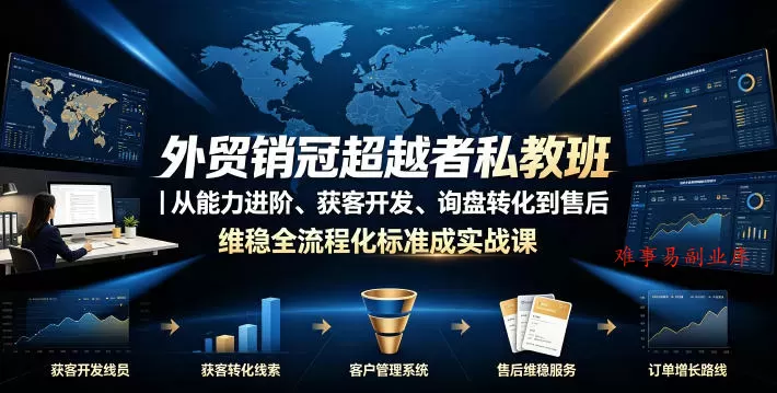 外贸销冠超越者私教班｜从能力进阶、获客开发、询盘转化到售后维稳全流程标准化成交实战课-难事易副业库