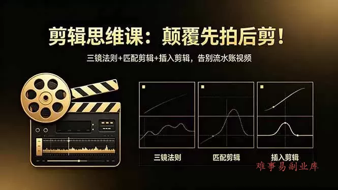 (18285期)剪辑思维课:颠覆先拍后剪!三镜法则+匹配剪辑+插入剪辑,告别流水账视频-难事易副业库