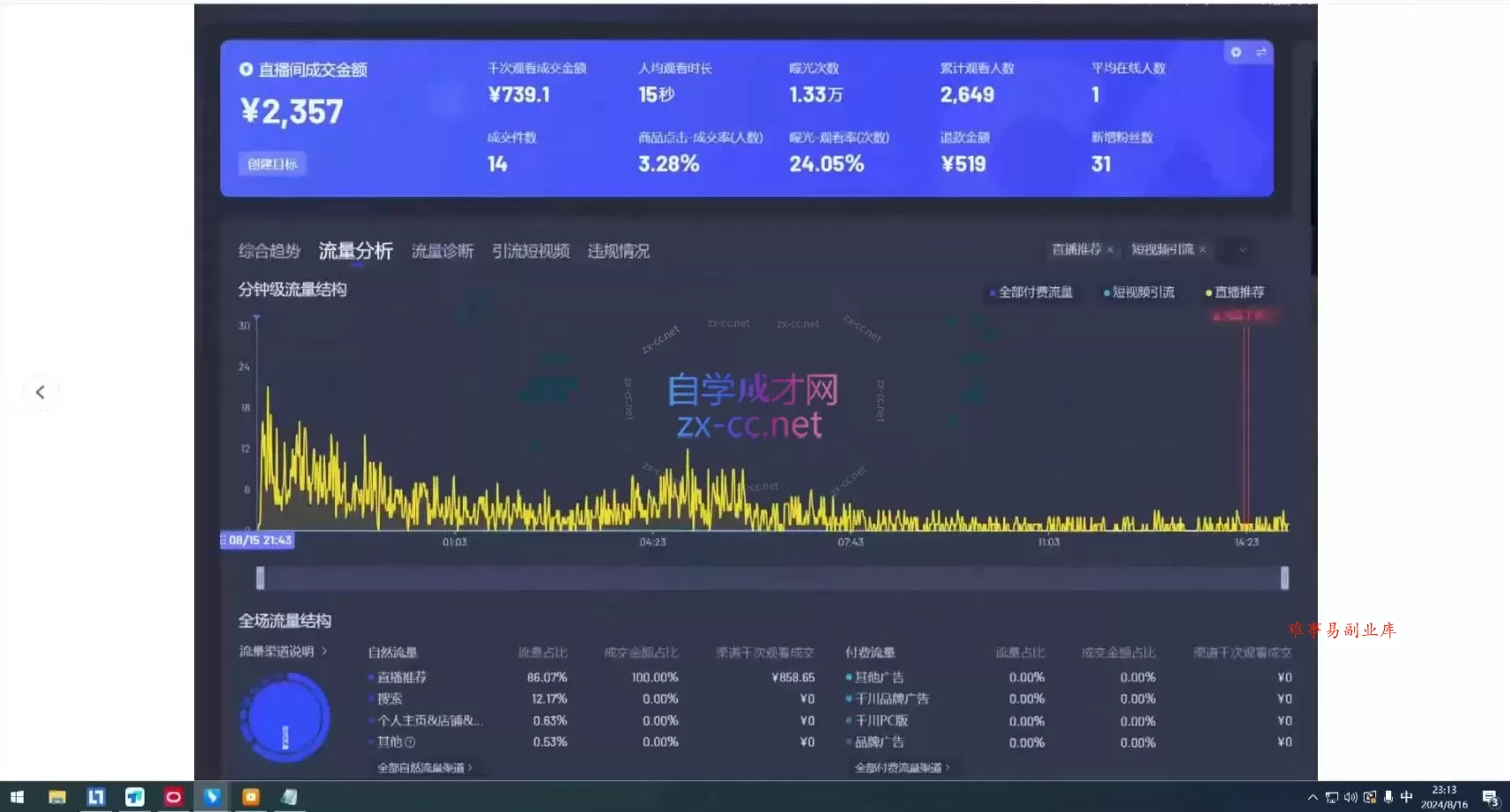宝子哥·无人直播-非实时防风技术(更新4月)