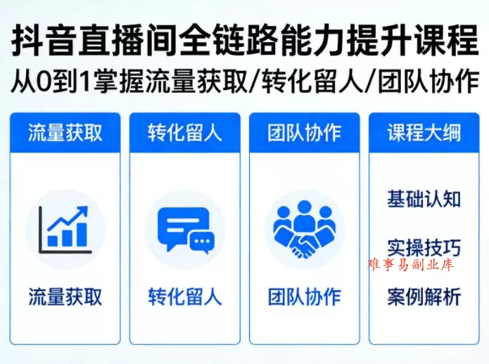 抖音直播间浓缩版视频课程，从0到1掌握直播间流量获取、转化留人、团队协作的全链路能力-难事易副业库
