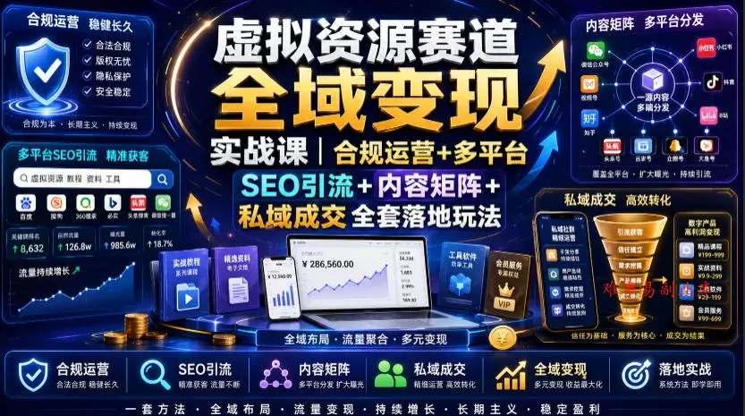 虚拟资源赛道全域变现实战课｜合规运营+多平台SEO引流+内容矩阵+私域成交全套落地玩法-难事易副业库