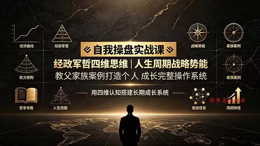 (19398期)自我操盘实战课:经政军哲四维思维|人生周期战略势能|教父家族案例打造个人成长完整操作系统 (19398期)自我操盘实战课:经政军哲四维思维|人生周期战略势能|教父家族案例打造个人成长完整操作系统