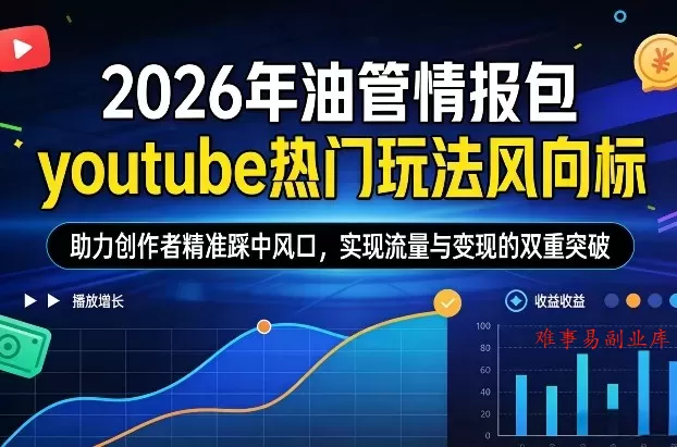 2026年油管情报包，youtube热门玩法风向标，助力创作者精准踩中风口，实现流量与变现的双重突破-难事易副业库