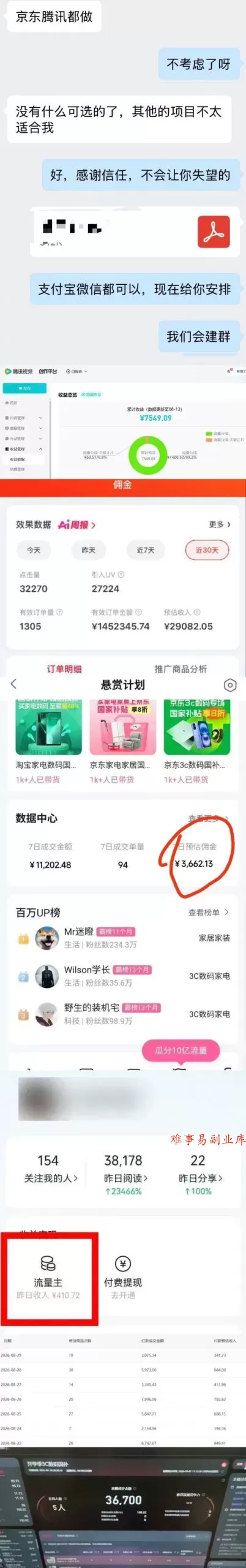 2026年多个真实落地副业项目，手把手带你搭建被动收入管道（淘宝无人直播、海外TK拉新、最新最全代运营、CSGO饰品交易、EA黄金量化、去水印小程序……）【揭秘】