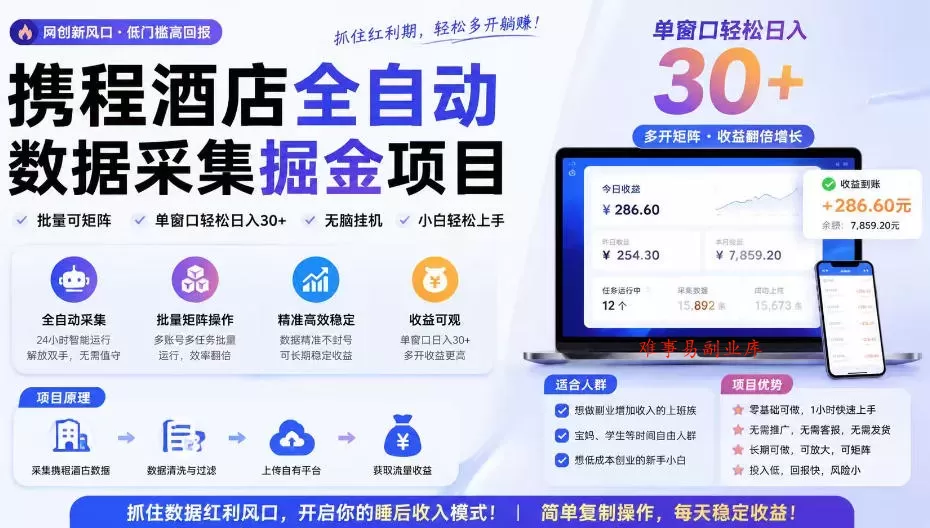携程酒店采集挂G项目，批量可矩阵，单机轻松日入300+，开启你的睡后收入模式!【揭秘】-难事易副业库