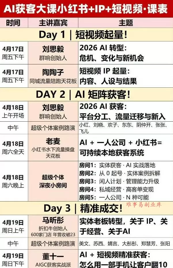（18264期）2026AI获客大课深圳站：4月17日-19日3天2夜拆透小红书+IP+短视频，老板操盘手必来