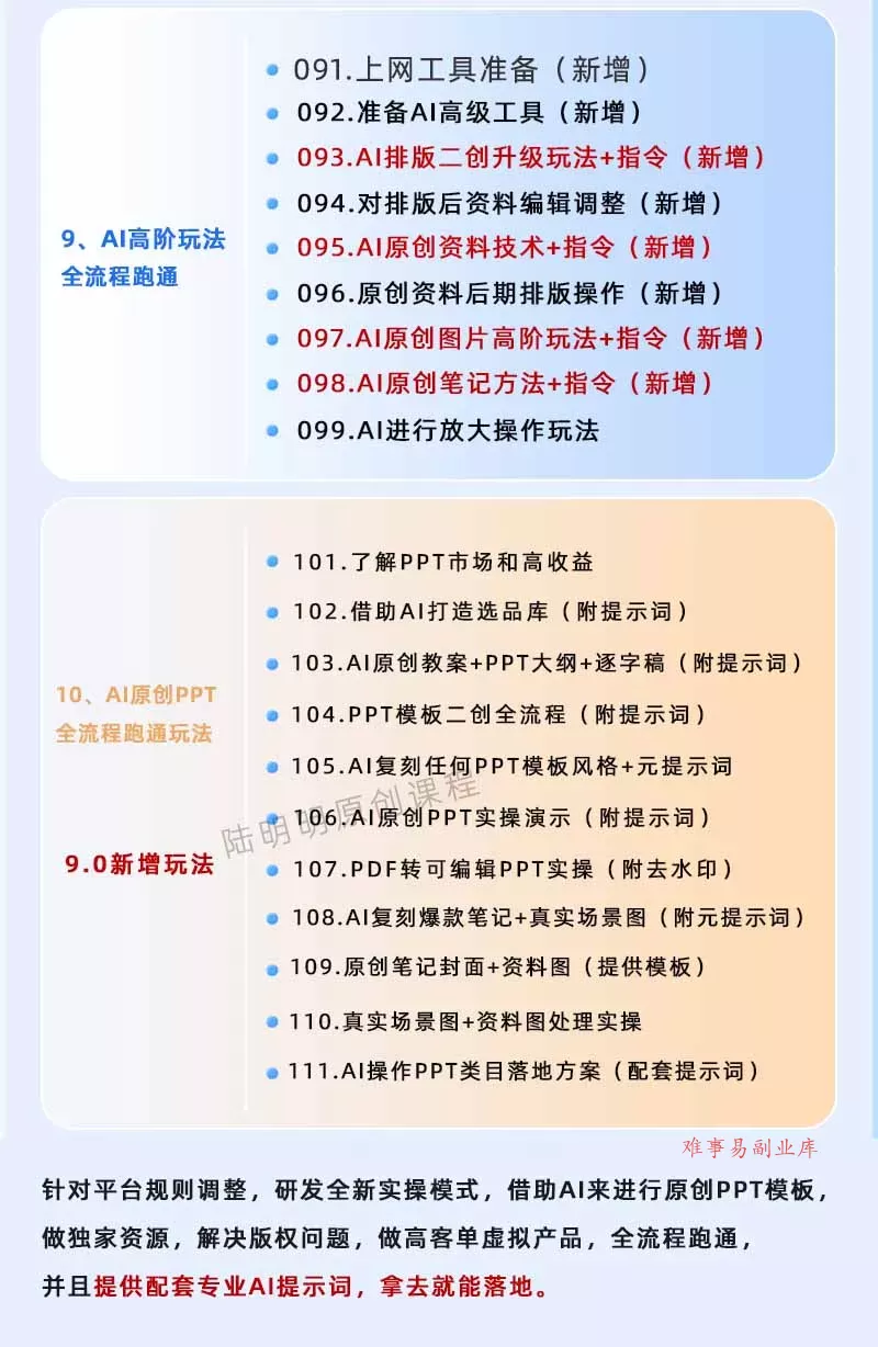 小红书虚拟项目特训班9.0，全面拥抱AI，批量产出原创PPT货源，单品/单店纯利润几万到几十W