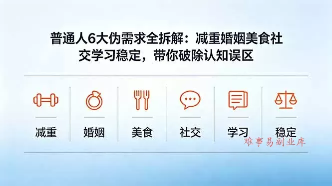 付费文章：普通人6大伪需求全拆解：减重婚姻美食社交学习稳定，带你破除认知误区-难事易副业库