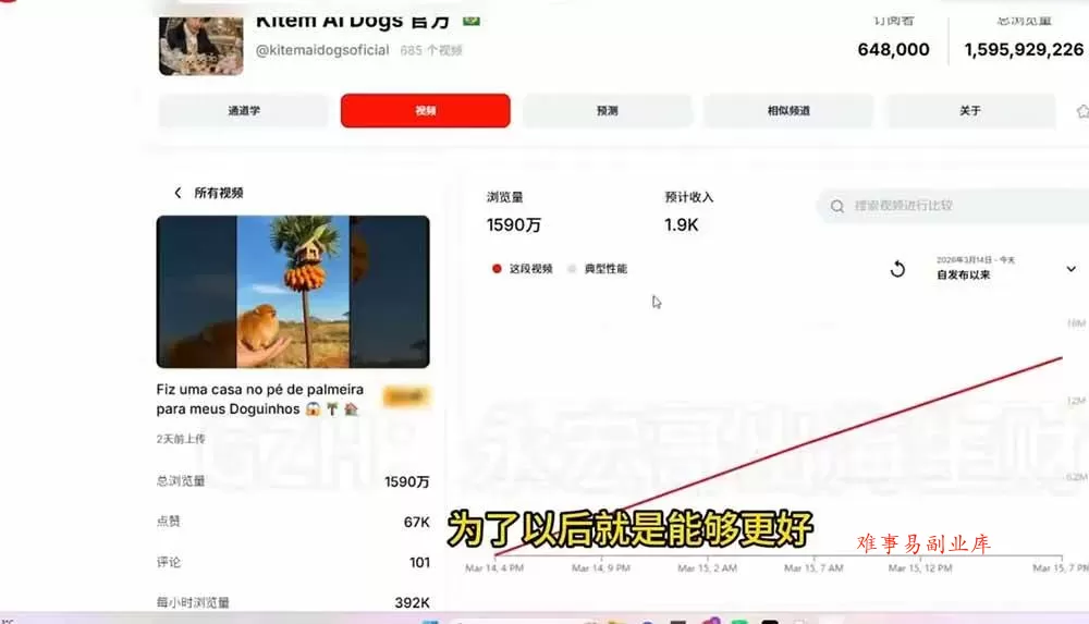 (19925期)YouTube油管AI视频变现教程-更新:账号搭建×AI成片×去重限流解决方案×YPP变现×AI真人生成×人物一致性 (19925期)YouTube油管AI视频变现教程-更新:账号搭建×AI成片×去重限流解决方案×YPP变现×AI真人生成×人物一致性