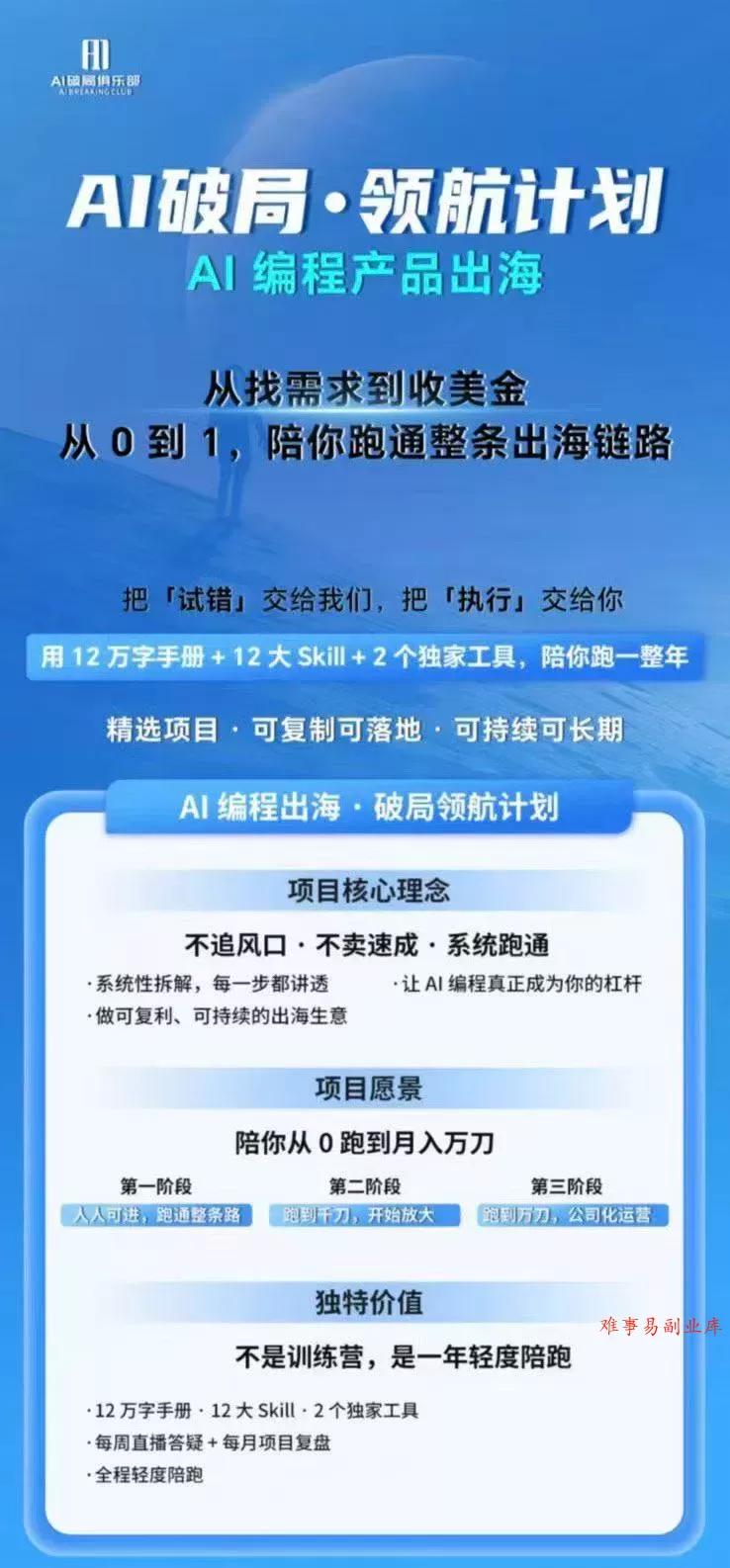 （19787期）AI编程领航计划｜海外独立站实战｜多Agent一键建站｜站点开发测试｜冷启动引流｜数据复盘｜出海变现完整教程