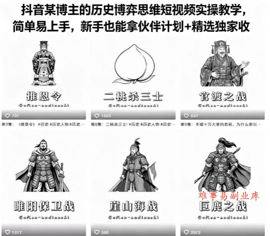 抖音某博主的历史博弈思维短视频实操教学，简单易上手，新手也能拿伙伴计划+精选独家收益-难事易副业库