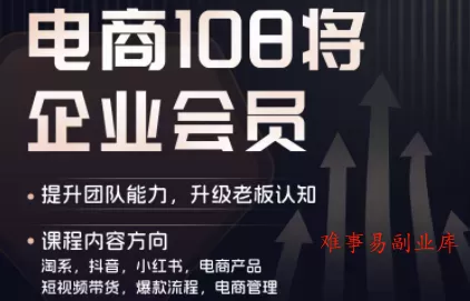 贾真108将电商·电商圈(更新8月) 贾真108将电商·电商圈(更新8月)