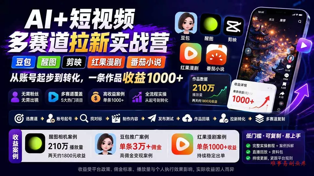 AI+短视频多赛道拉新实战营：豆包+醒图+剪映+红果漫剧+番茄小说，从账号起步到转化，一条作品收益1000+-难事易副业库