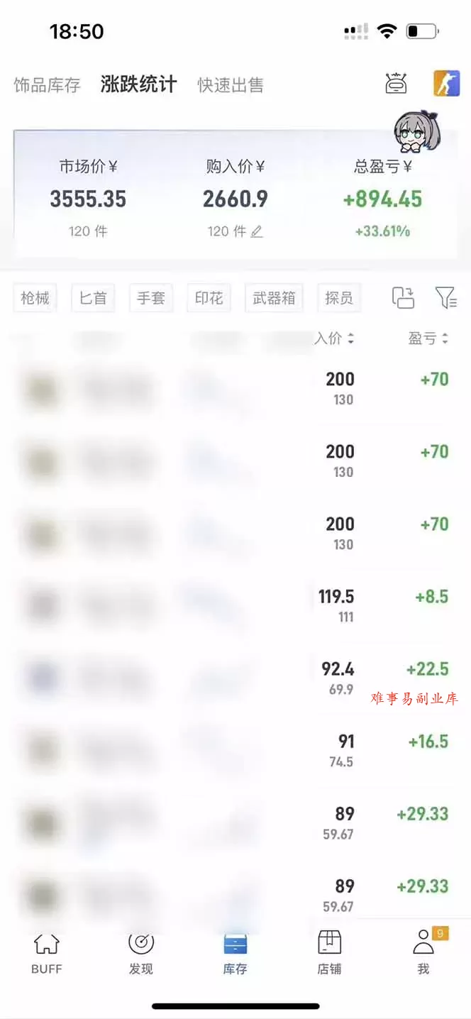 全自动游戏搬砖，每周收益20-80%，只需操作1-2个小时，轻松月入过万，上不封顶