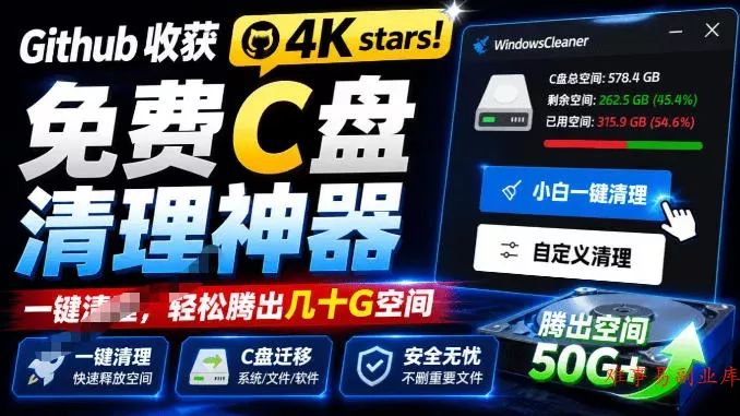 Github收获4K stars！免费C盘清理神器，轻松腾出几十G空间，支持C盘迁移Windows Cleaner-难事易副业库