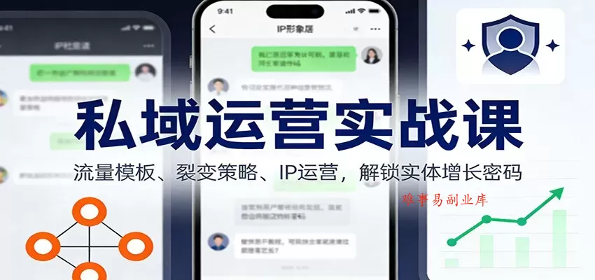 私域运营实战课：流量模板、裂变策略、 IP运营，解锁实体增长密码-难事易副业库
