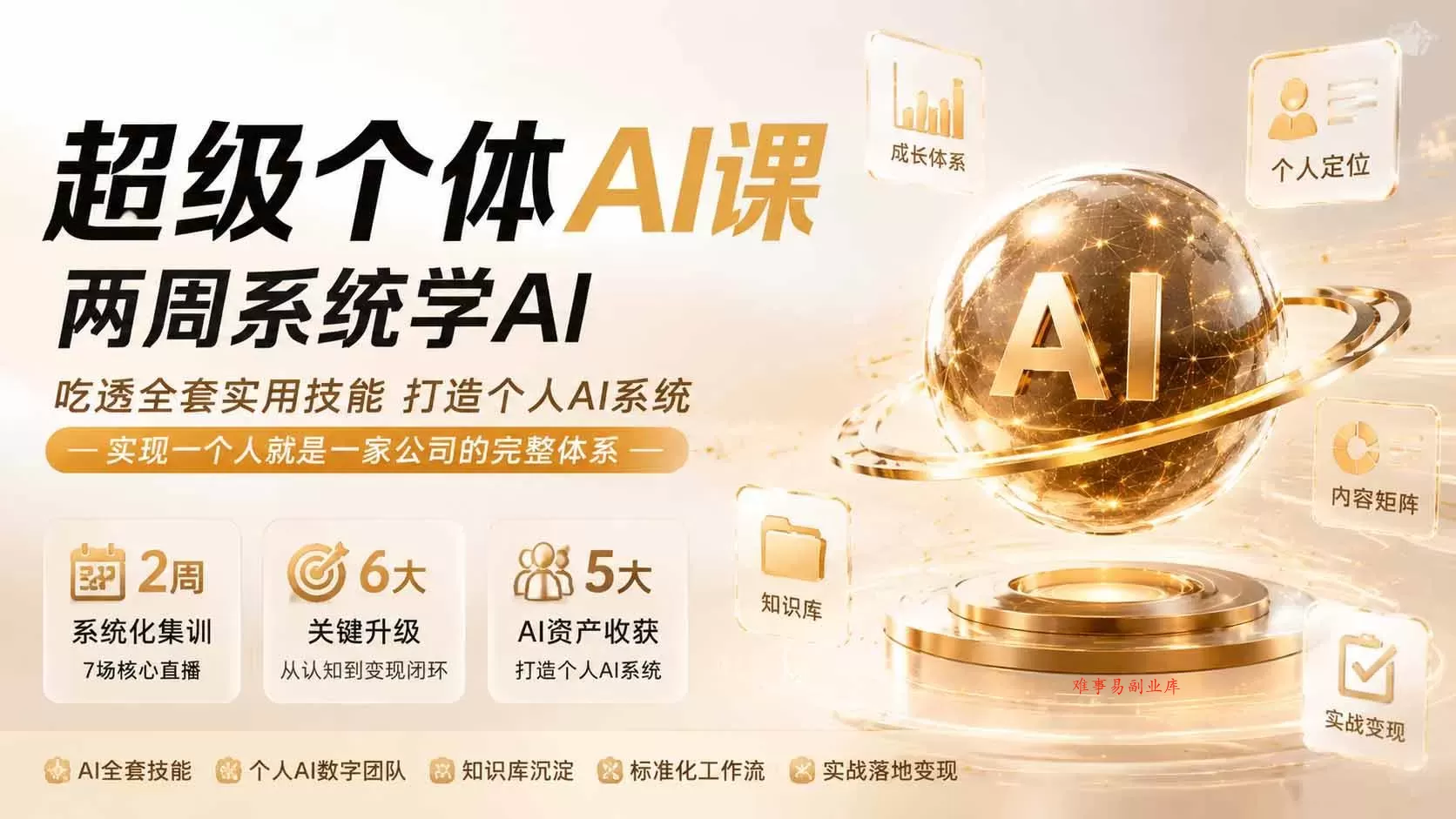（20034期）超级个体AI课 两周系统学AI；吃透全套实用技能打造个人AI系统，实现一个人就是一家公司的完整体系(更新0823)-难事易副业库