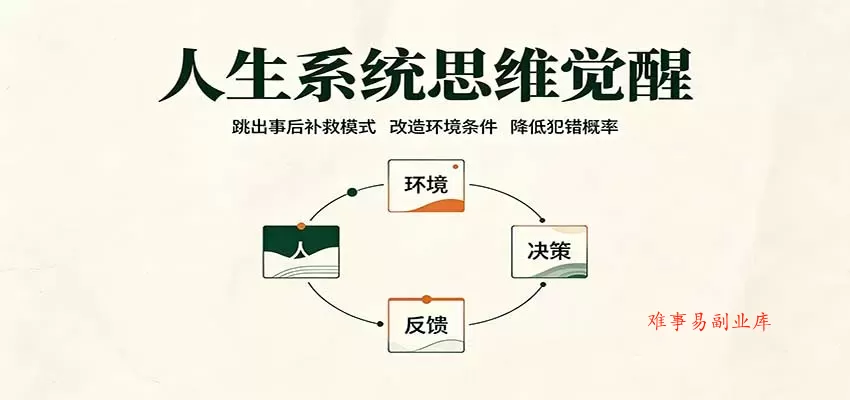 人生系统思维觉醒:跳出事后补救模式,改造环境条件,降低犯错概率 人生系统思维觉醒:跳出事后补救模式,改造环境条件,降低犯错概率