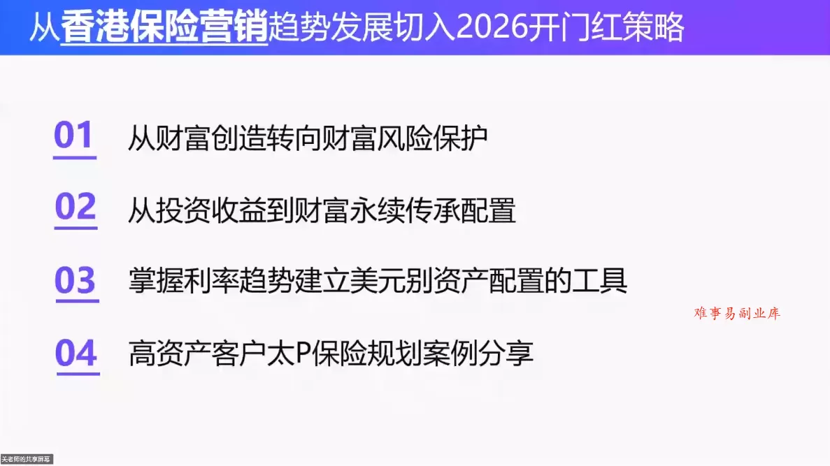 做跨境财富：港险+百慕大+续签