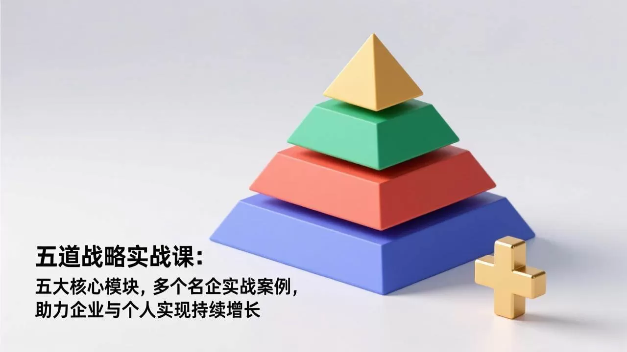 (17095期)五道战略实战课:五大核心模块,多个名企实战案例,助力企业与个人实现持续增长-难事易副业库