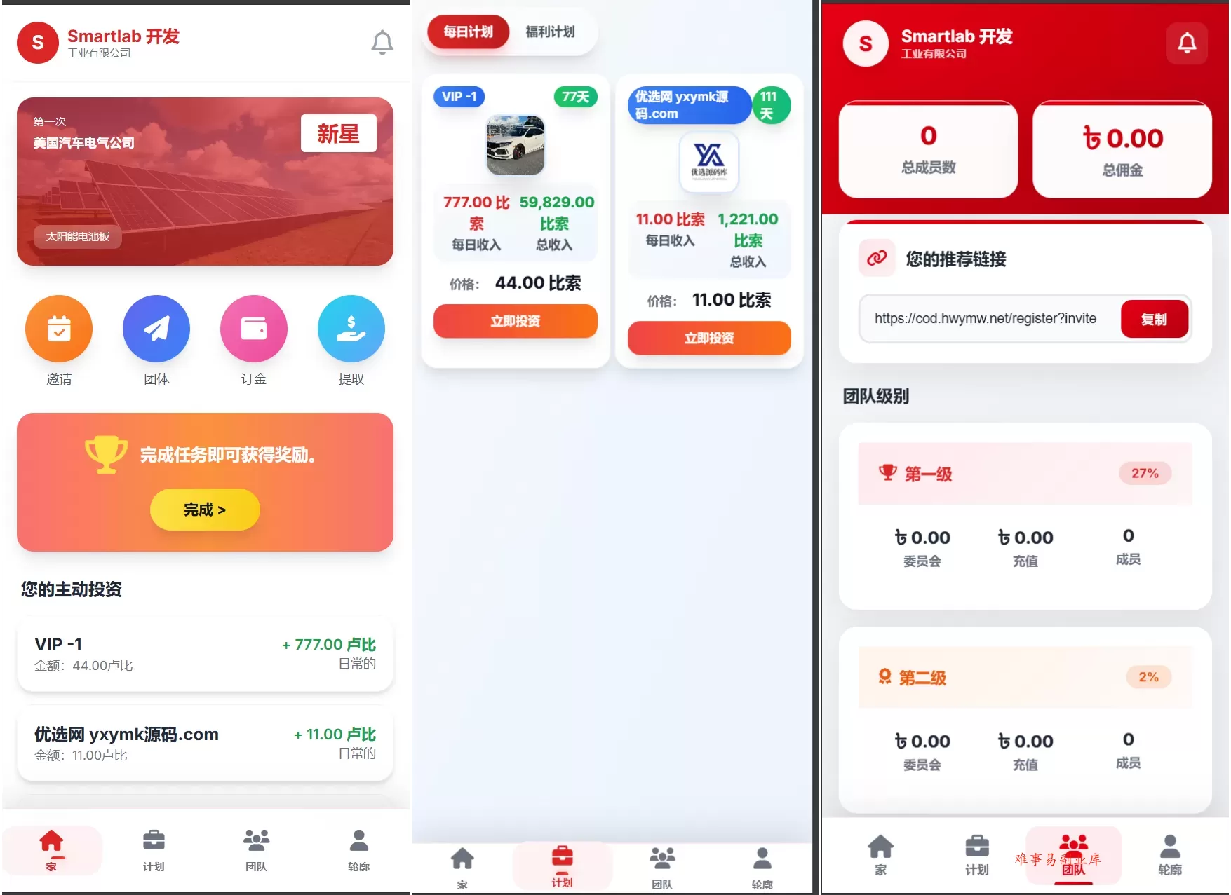 海外汽车电气投资理财源码/三级分销/可自定义产品-难事易副业库