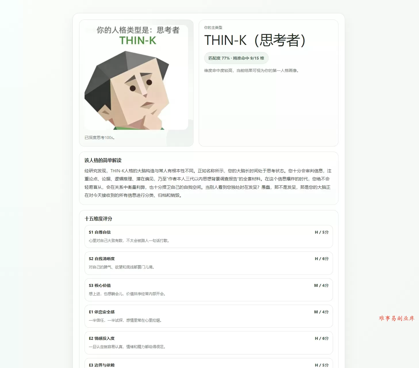 最新SBTI人格测试源码