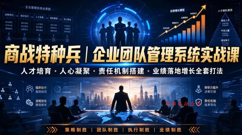 商战特种兵｜企业团队管理系统实战课人才培育・人心凝聚・责任机制搭建・业绩落地增长全套打法-难事易副业库