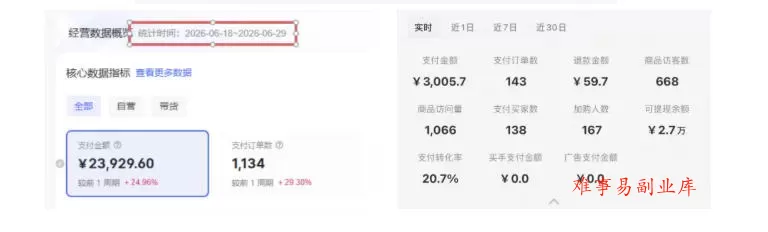 8月AI小红书虚拟电商Pro训练营,手把手带你从0到1跑通虚拟电商全流程,给普通人的最短商业变现路径 8月AI小红书虚拟电商Pro训练营,手把手带你从0到1跑通虚拟电商全流程,给普通人的最短商业变现路径