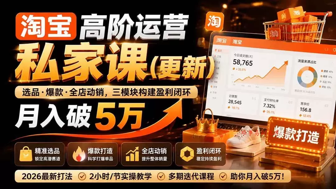 （19726期）淘宝高阶运营私家课（更新26年4月18）：选品、爆款、全店动销，三模块构建盈利闭环，月入破5万-难事易副业库