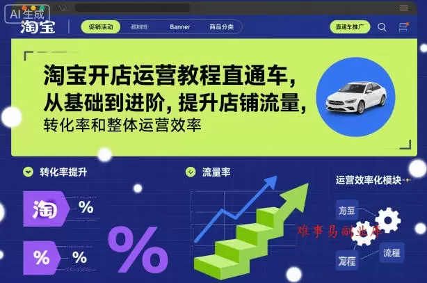 淘宝开店运营教程直通车，从基础到进阶，提升店铺流量，转化率和整体运营效率（更新26年05月27日）-难事易副业库