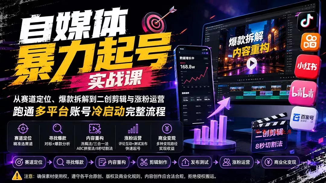 自媒体暴力起号实战课：从赛道定位、爆款拆解到二创剪辑与涨粉运营，跑通多平台账号冷启动完整流程
