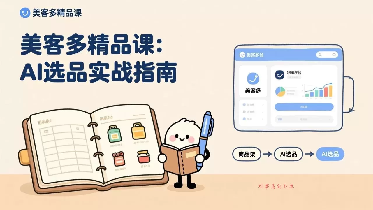 AI+美客多精品课，工具实操、数据选品、AI优化，新手也能快速上手，月入5000+美元