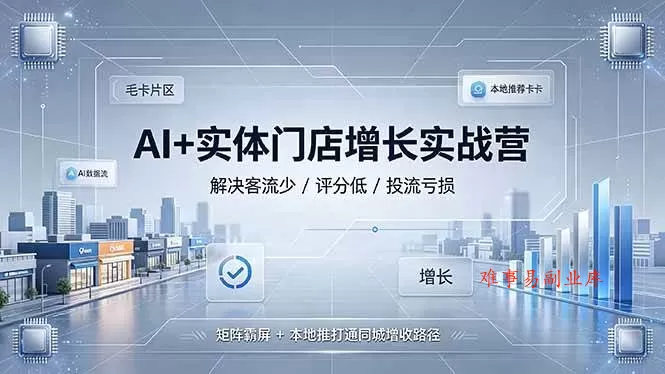 （19155期）AI+实体门店增长实战营，解决客流少/评分低/投流亏损；矩阵霸屏+本地推打通同城增收路径-难事易副业库