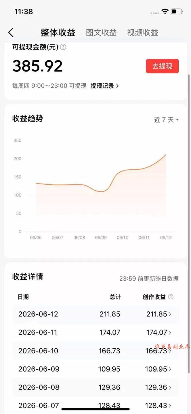 抖音伙伴计划最新玩法，无需配音剪辑，10分钟出一条原创视频，轻松日入三位数