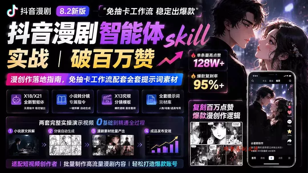 抖音漫剧智能体skill实战｜破百万赞漫创作落地指南，免抽卡工作流配套全套提示词素材-难事易副业库