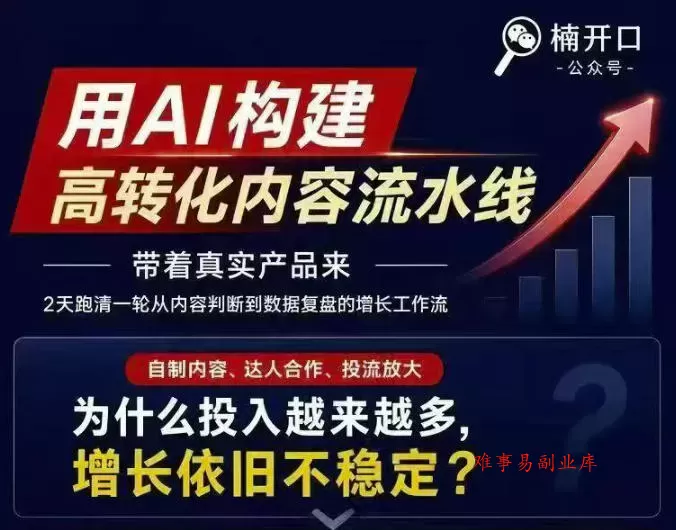 小红书AI内容生产2026年线下课完整现场还原版，用AI构建高转化内容流水线-难事易副业库