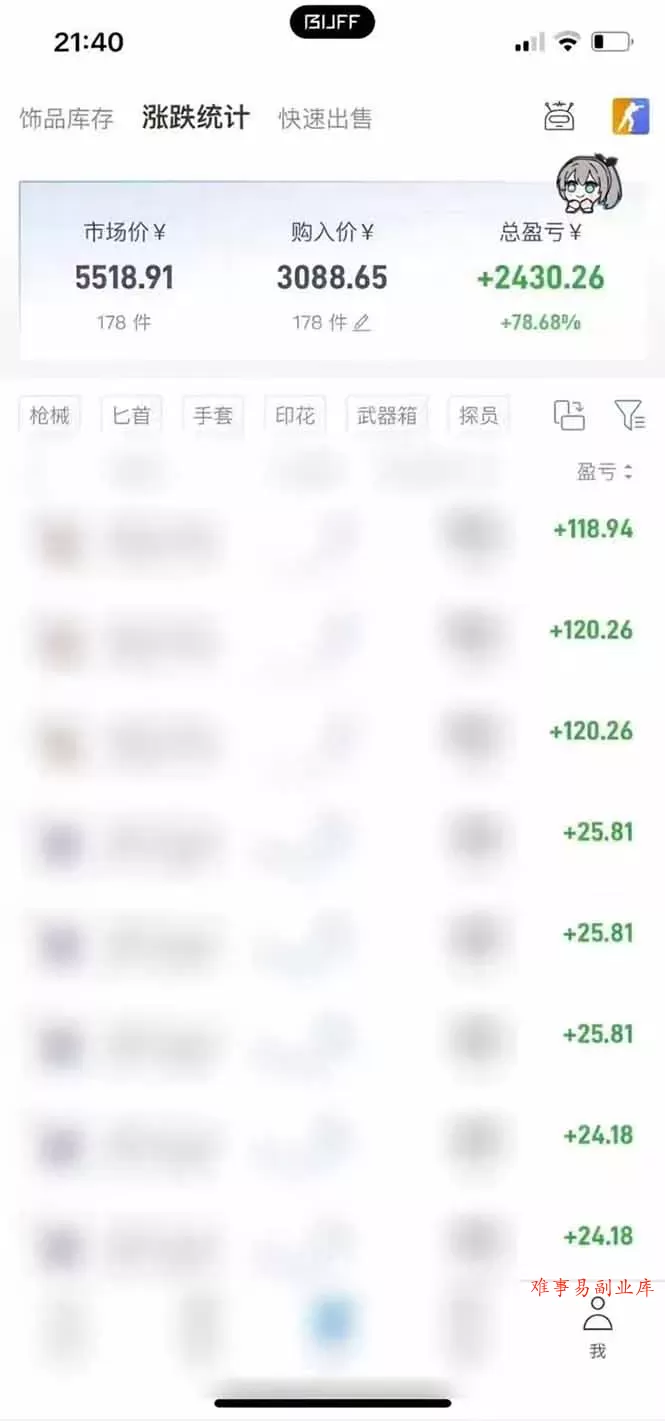 steam搬砖，倒卖cs2饰品，达到月化20%+的收益，真正的靠谱可落地长期项目