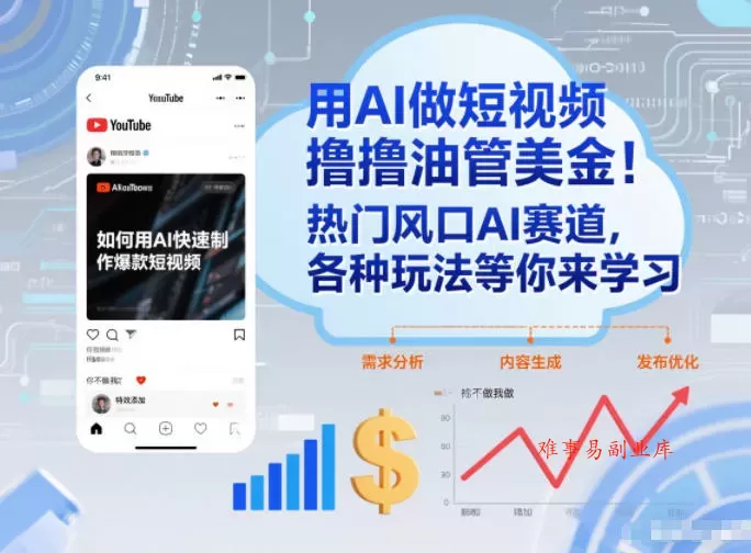用AI做短视频撸油管美金，热门风口AI赛道，你不做我做，各种玩法等你来学习-难事易副业库