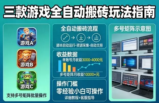 三款游戏全自动搬砖玩法，收益稳定月入1W，支持多号矩阵批量放大，零经验小白也可以操作【揭秘】-难事易副业库