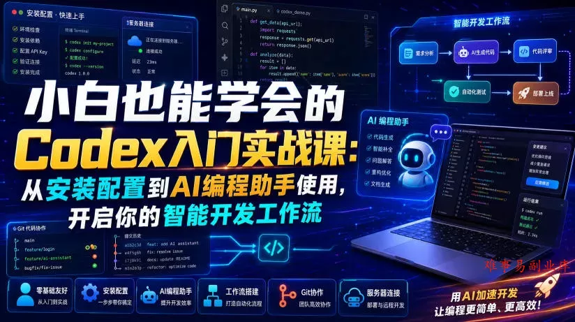 小白也能学会的Codex入门实战课:从安装配置到AI编程助手使用,开启你的智能开发工作流 小白也能学会的Codex入门实战课:从安装配置到AI编程助手使用,开启你的智能开发工作流