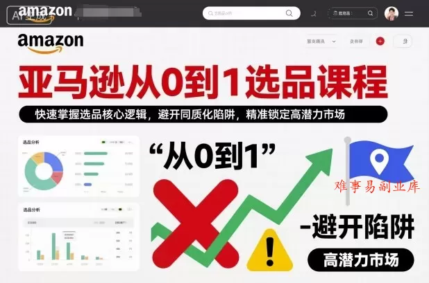亚马逊从0到1选品课程，快速掌握选品核心逻辑，避开同质化陷阱，精准锁定高潜力市场（更新）-难事易副业库
