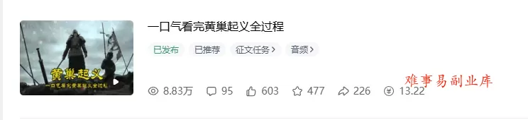 0成本搬砖不用露脸，普通人碎片时间就能做的内容副业，新手轻松能上手月收入千元