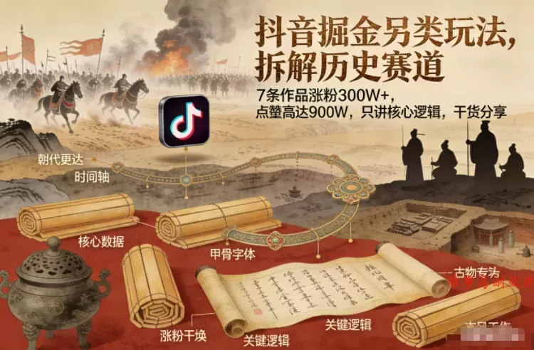 抖音掘金另类玩法，拆解历史赛道，7条作品涨粉300W+，点赞量高达900W，只讲核心逻辑，干货分享-难事易副业库