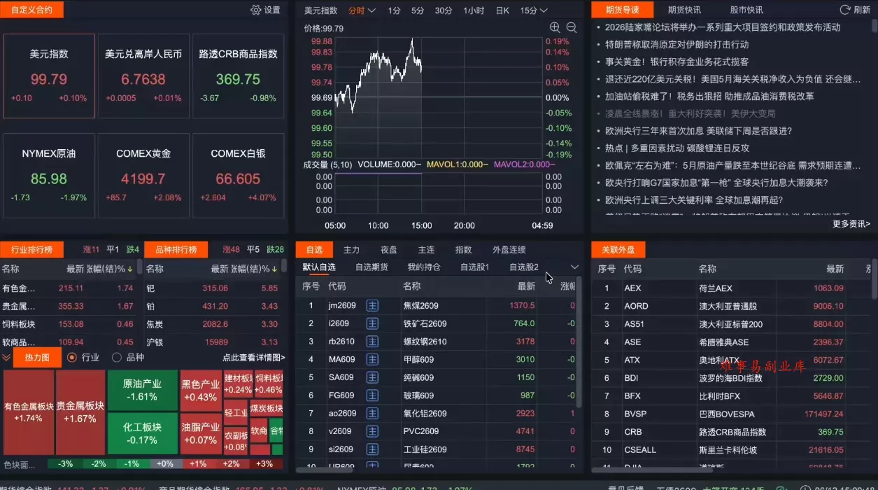 2026期货短线实战课(更新8月) 2026期货短线实战课(更新8月)