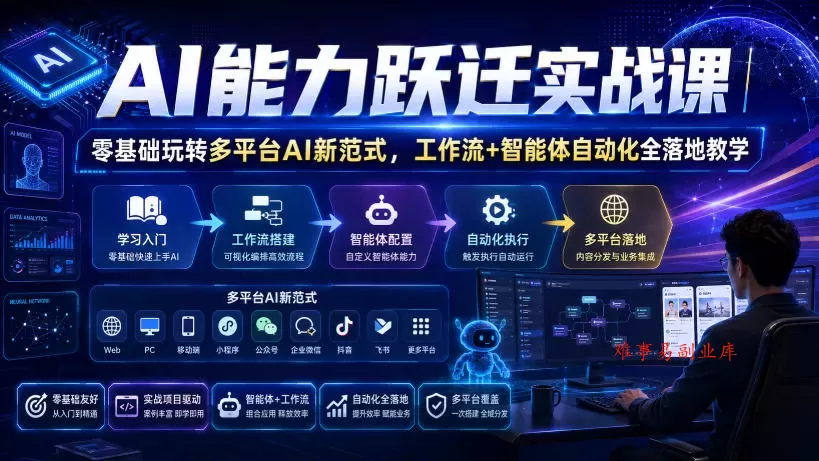 AI能力跃迁实战课｜零基础玩转多平台AI新范式，工作流+智能体自动化全落地教学-难事易副业库