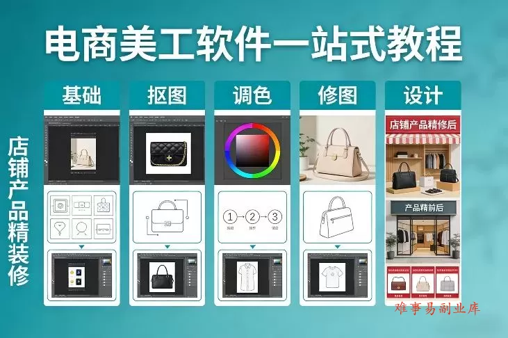 电商美工软件一站式教程，基础/抠图/调色/修图/设计，店铺产品精装修-难事易副业库