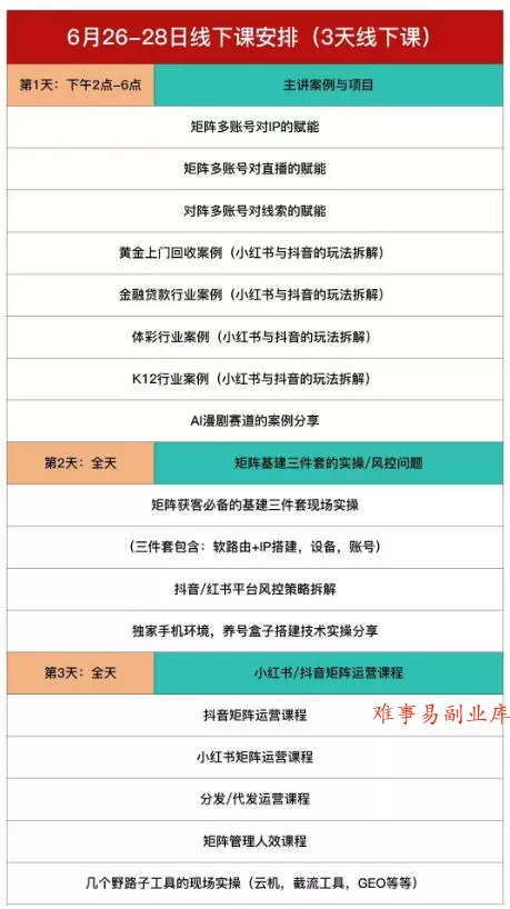 嗨推矩阵引流运营线下实训课，3天线下录音课，经典干货经久实用，适配抖音、小红书矩阵拓客需求